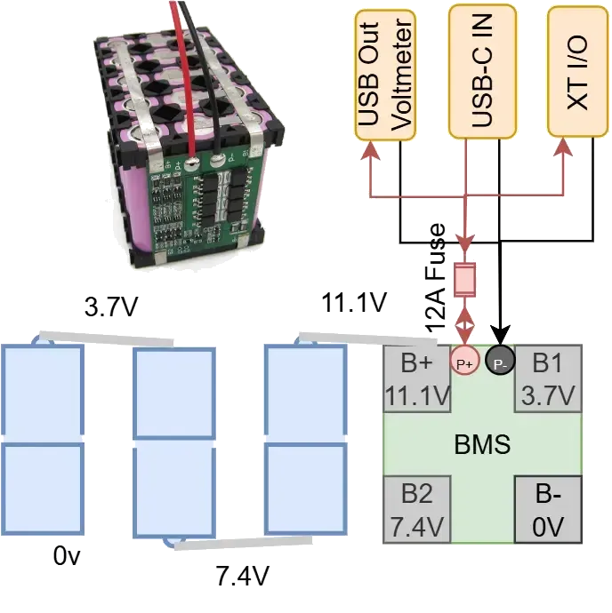 Battery Wiring Diagram